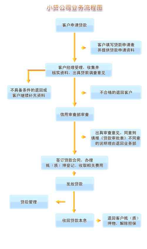 华科AI开题报告导出攻略：全面指南与常见问题解决方案