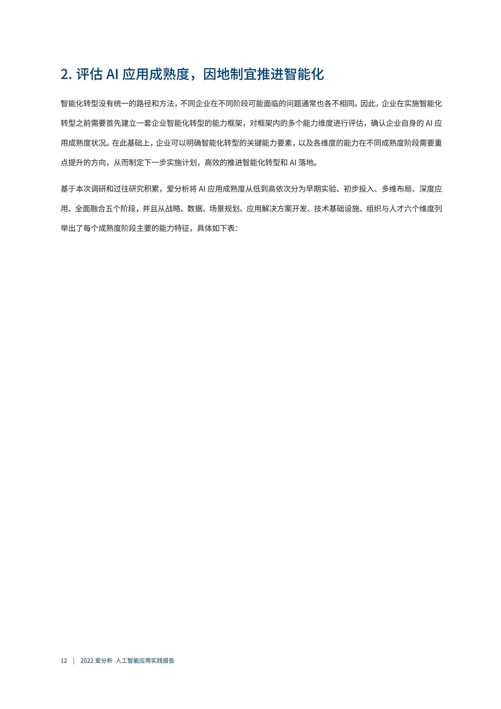 人工智能应用实践报告：心得体会与关键收获解析