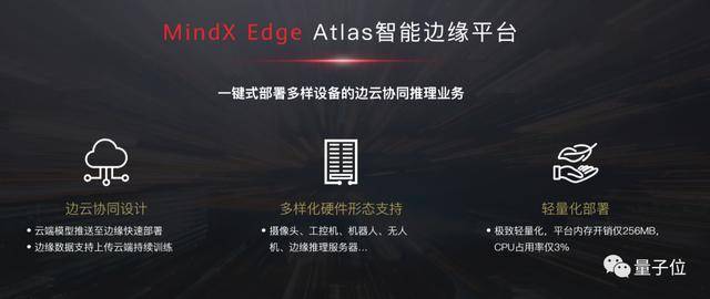 AI辅助优化：高效改写文案格式的技巧与实践