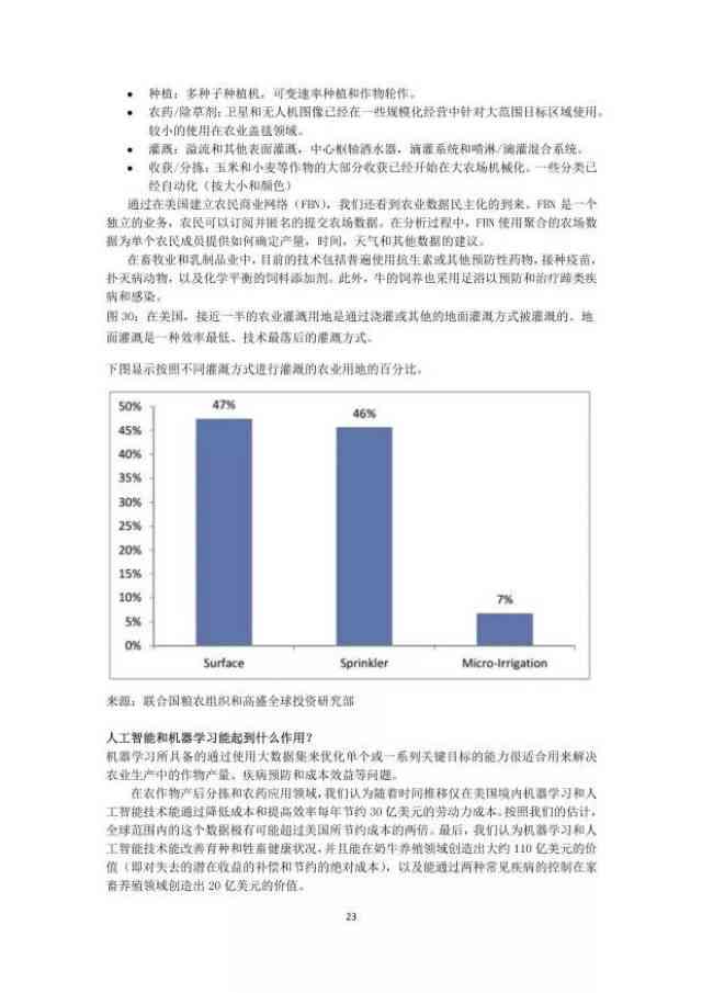 ai写报告总结软件哪个好：综合比较推荐