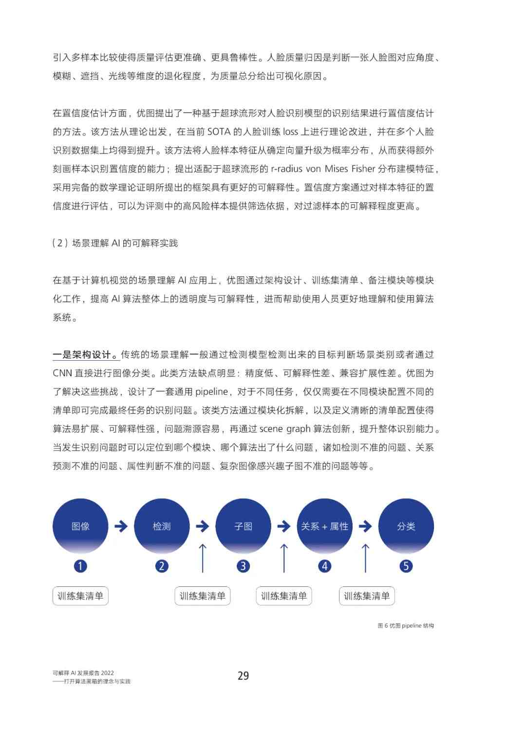 ai写报告总结软件