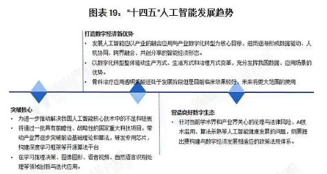 人工智能企业转型升级全景分析：组织结构变革与未来发展策略报告