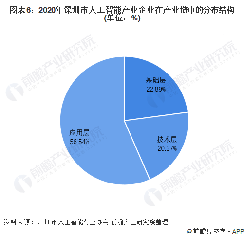 人工智能企业转型升级全景分析：组织结构变革与未来发展策略报告