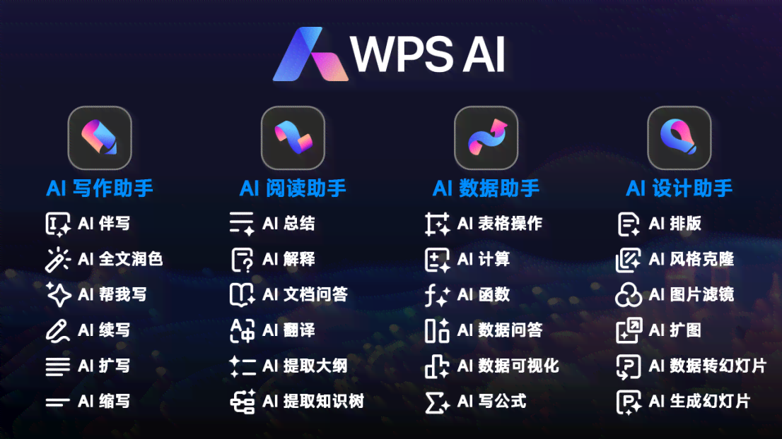 全新AI壁纸创作与定制平台——闪闪壁纸官网，一键打造个性化桌面背景