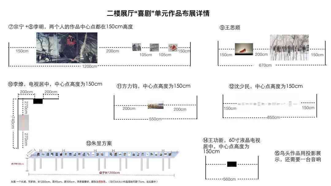 AI创作能过创作分成计划吗？怎么做分成方案及实步骤详解