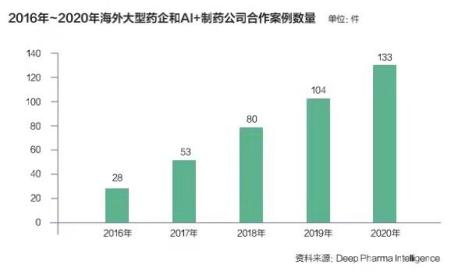 'AI创作参与分成计划，探索其合规性与安全性'