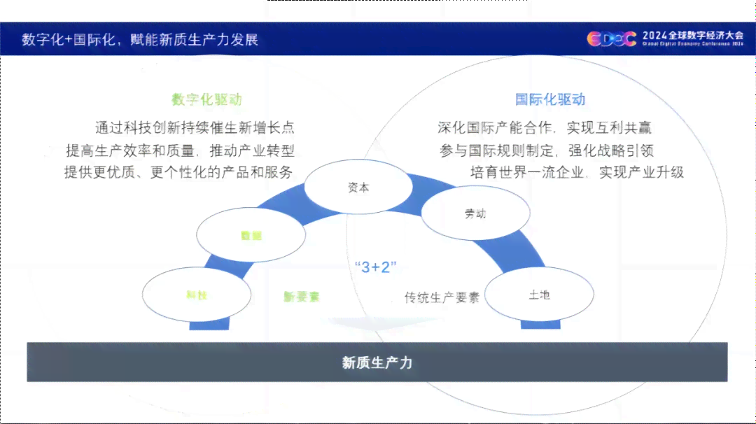 'AI创作参与分成计划，探索其合规性与安全性'