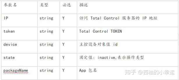 ai精灵的使用方法：如何运用脚本赚钱与实用技巧解析