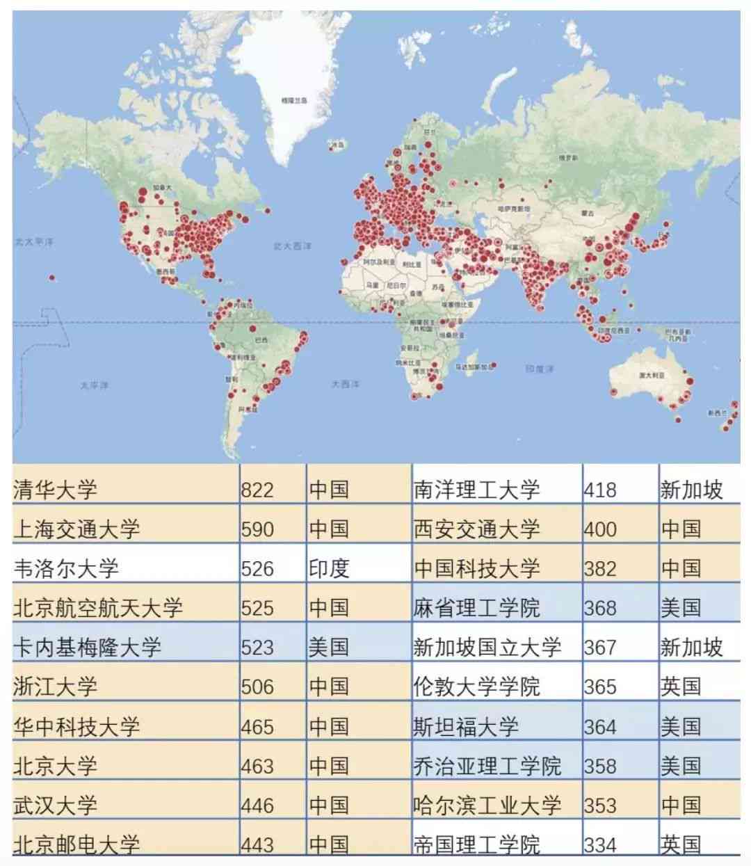 国外最新AI进展情况报告在哪里看：全球顶尖AI技术动态与成果一览