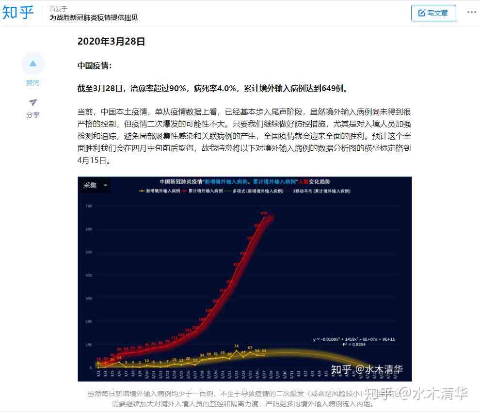 全球动态追踪：国外新型最新进展情况