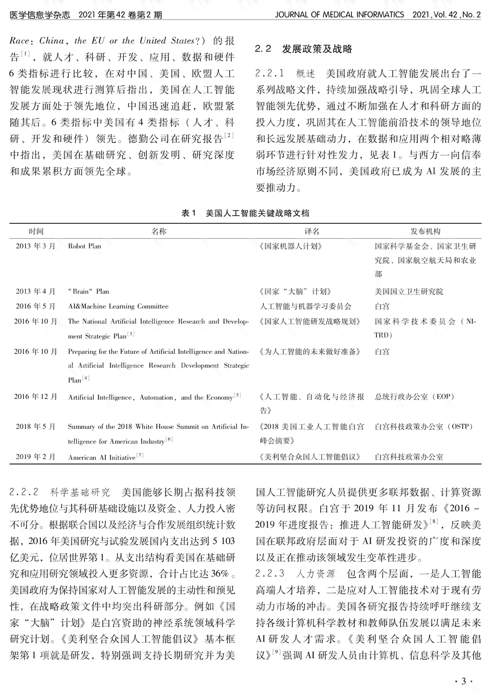 国外最新ai进展情况报告