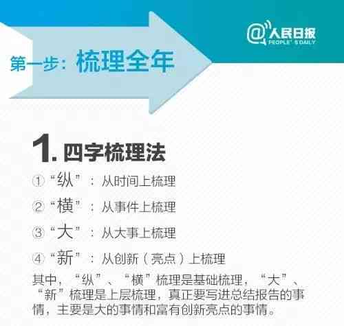 个性化自传创作攻略：全面实用模板指南