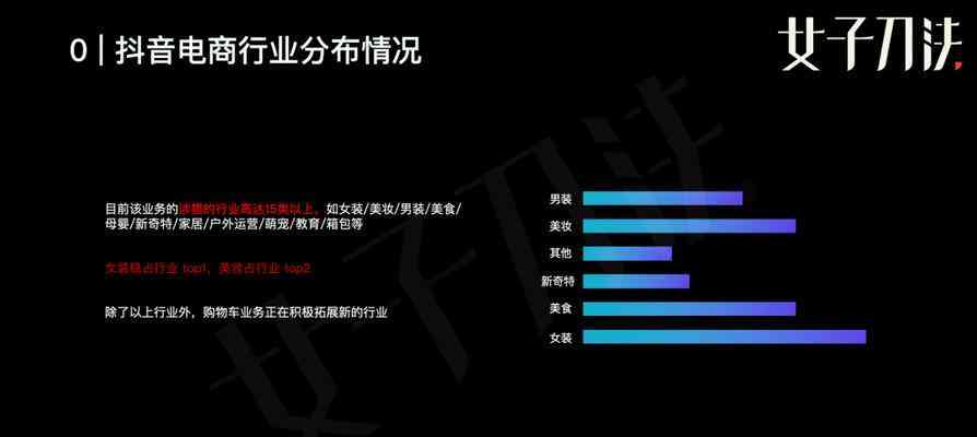 抖音营销号素材：哪里找高质量素材？