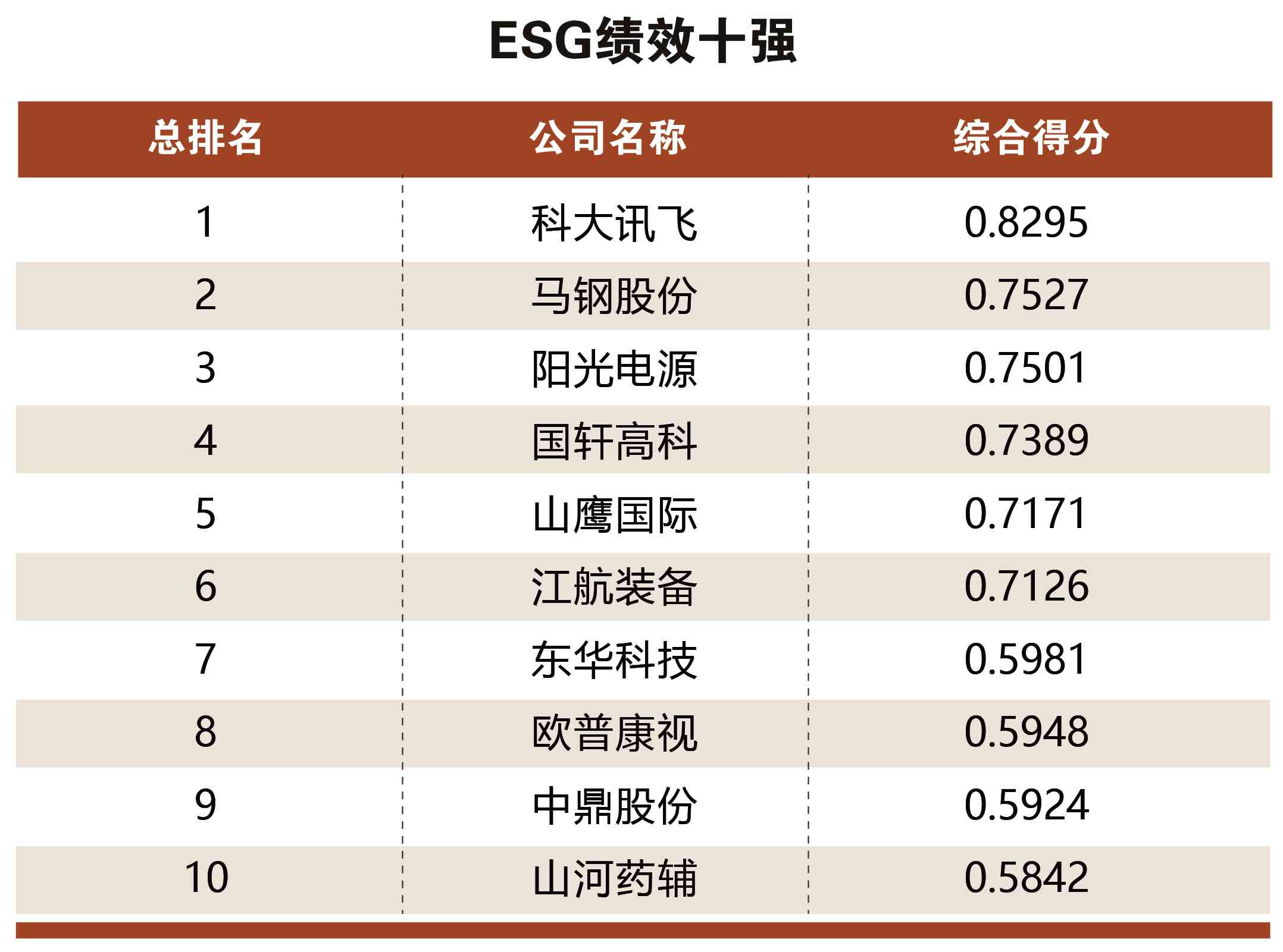 国内AI写作软件排名前十名及领先公司一览