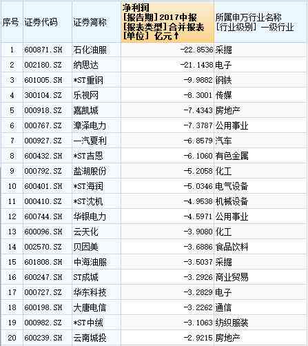 国内AI写作软件排名前十名及领先公司一览