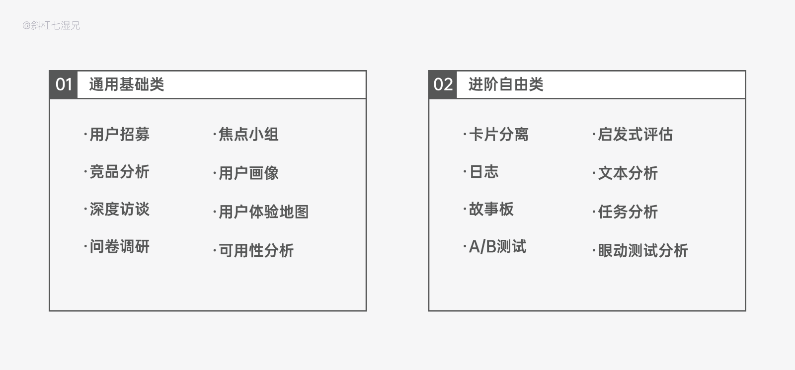 高效撰写工作总结：推荐多款实用软件与工具，全面解决总结报告需求