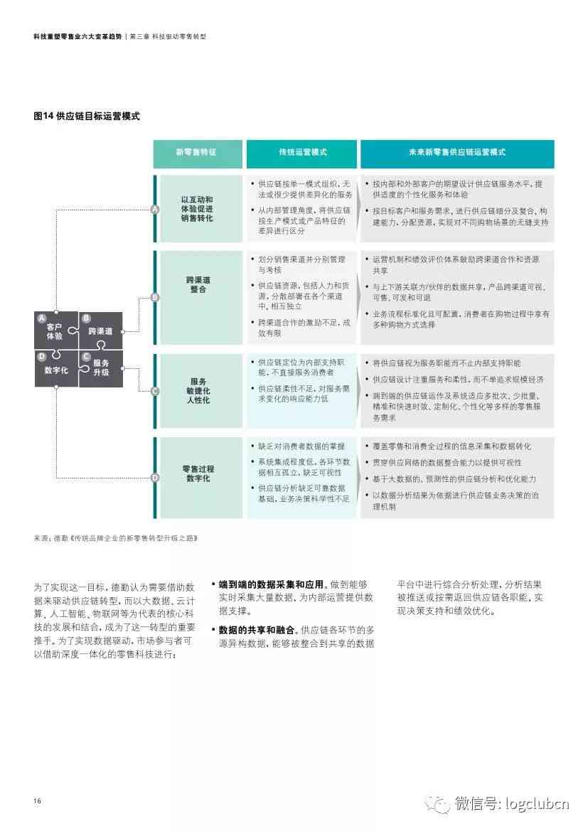 高效撰写工作总结：推荐多款实用软件与工具，全面解决总结报告需求