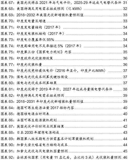 高效撰写工作总结：推荐多款实用软件与工具，全面解决总结报告需求