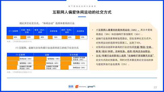 掌握高效工作总结撰写技巧：提升报告质量与职场竞争力