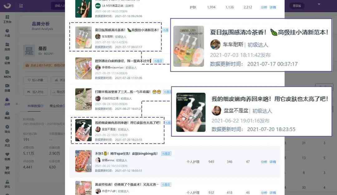 读者更爱！AI助你打造小红书爆款文案，全方位攻略教你写出高赞内容！