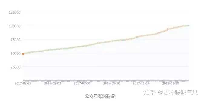 公众号爆文作者怎么赚钱：揭秘背后的收入来源与含义