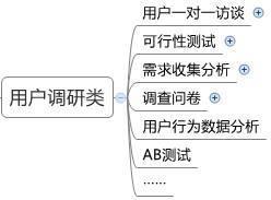 掌握秘诀：利用关键策略撰写公众号爆文攻略