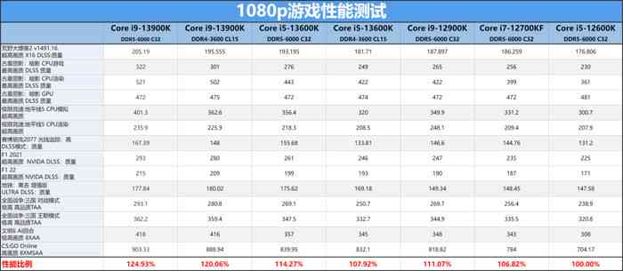 全面指南：直播脚本策划与创作技巧，解决直播内容制作全流程问题