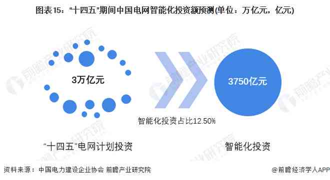 工厂AI智能监控点检报告模板：、撰写及智能化系统应用指南