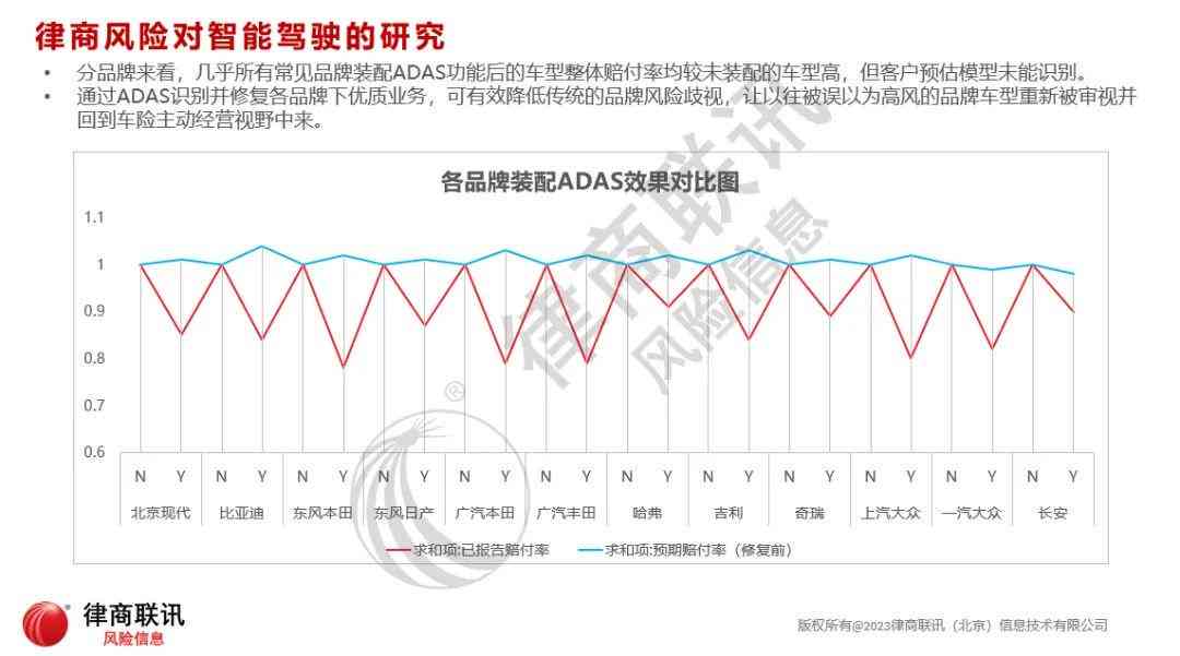 AI赋能量化策略：深度解析交易报告关键指标与优化路径