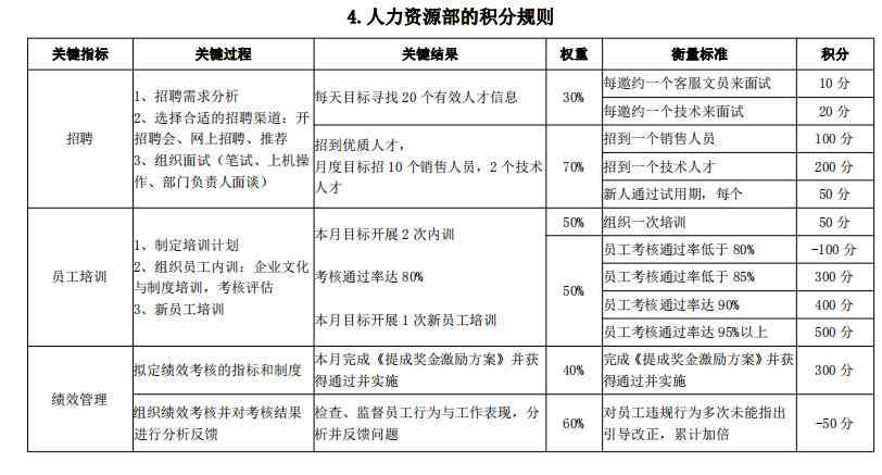 AI赋能量化策略：深度解析交易报告关键指标与优化路径