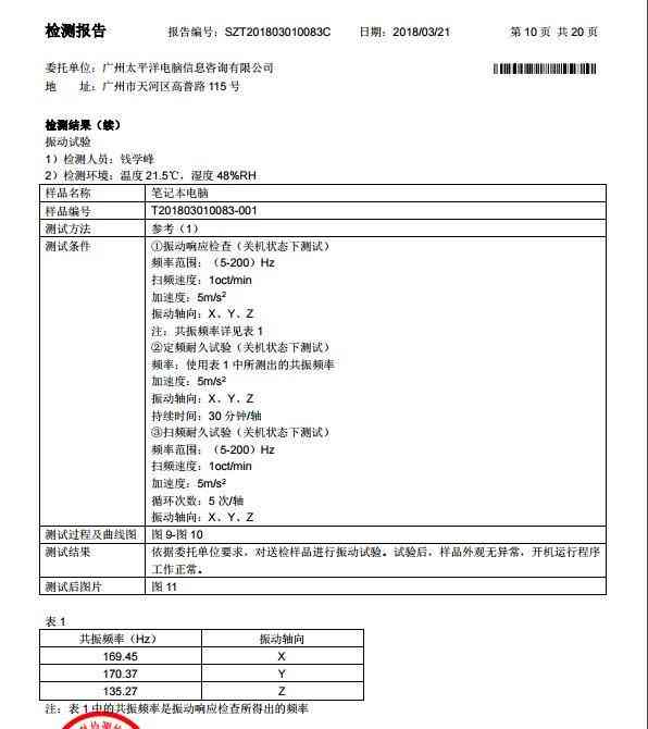 海威视AI报告怎么看：详解检测报告解读要点