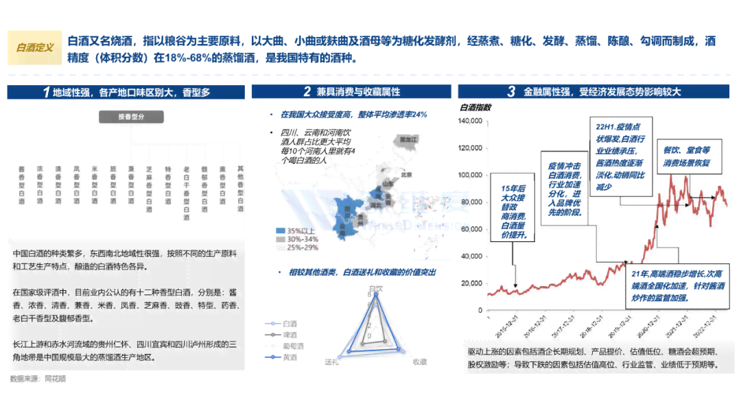 海威视AI研究报告一键：解锁智能物联网前沿洞察