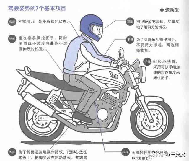 全方位解析：摩托机车选购指南与骑行安全必备知识