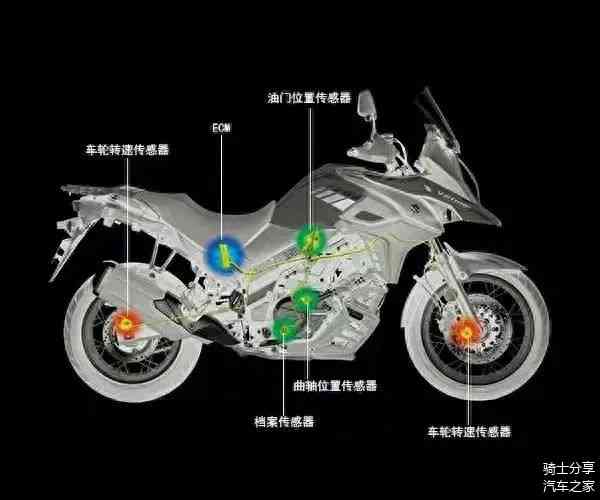 全方位解析：摩托机车选购指南与骑行安全必备知识