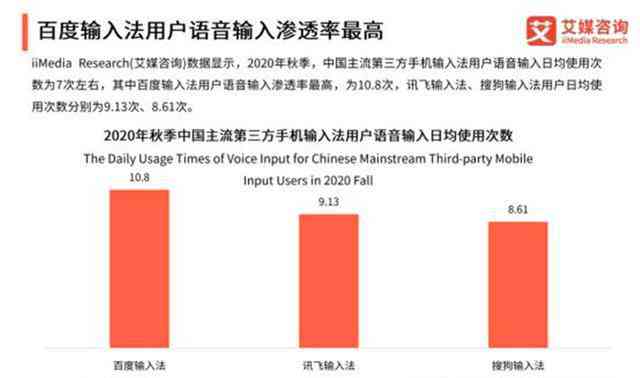 'AI赋能：打造个性化广告文案配音新策略'