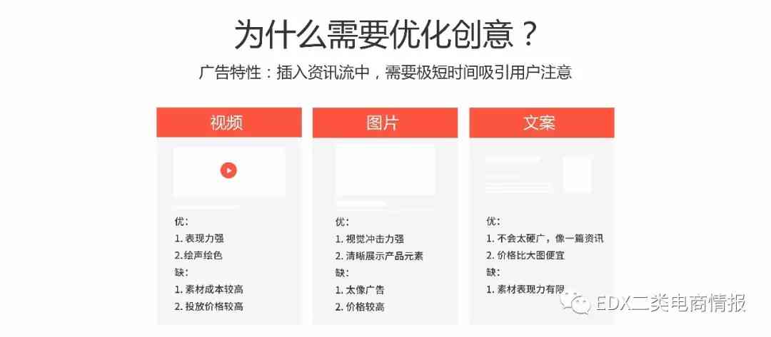 二次创作网站：官方化合法性与收益探讨