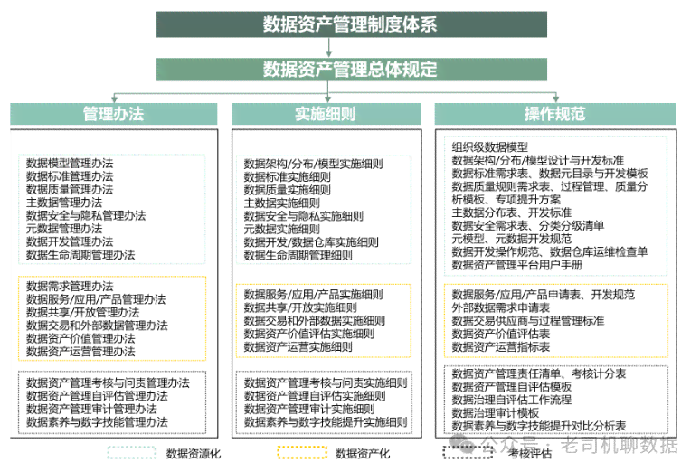 二次创作网站：官方化合法性与收益探讨