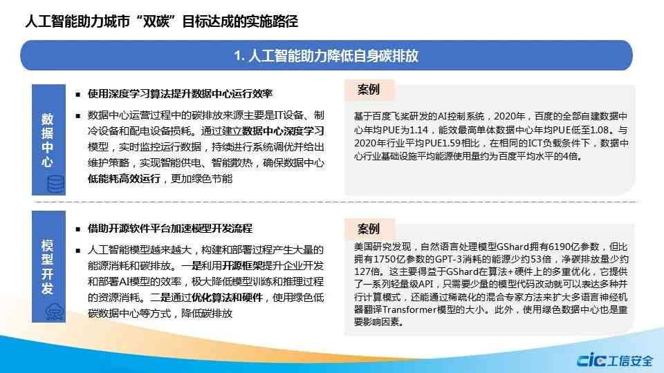 '人工智能助力两高工作报告全新亮相：早播报解读重点亮点'