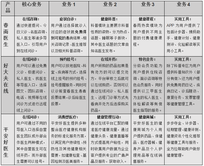 AI听力报告表功能解析与意义探究