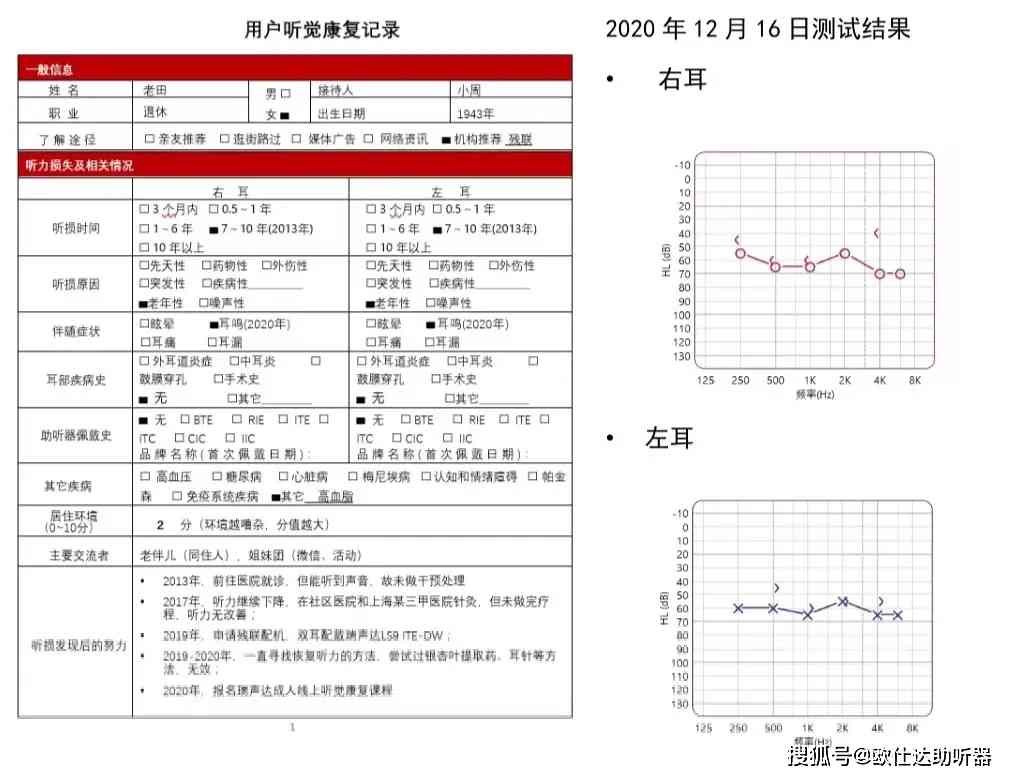 深度解读：AI听力报告表如何运用人工智能优化听力诊断与复方案