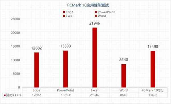 探索听力评估新科技：AI听力测试系统解析