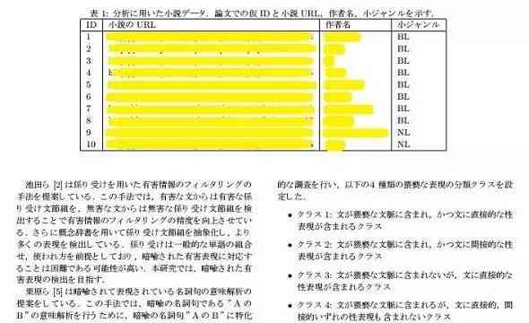 AI创作判定标准及具体评判要素解析