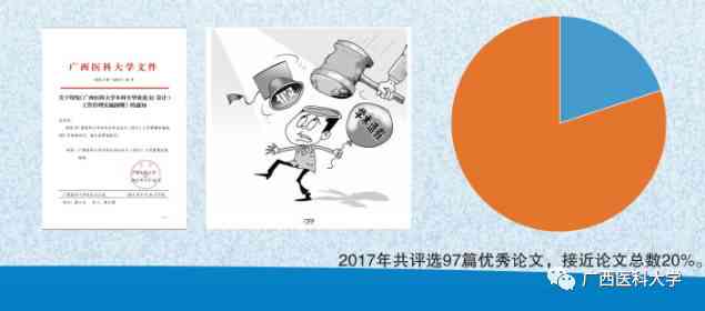 广东省本科业论文质量抽查：全面监与评估高校学术成果