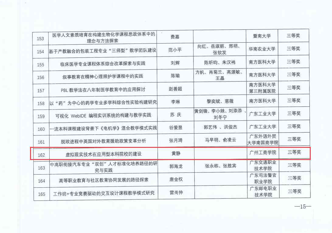 广东省本科业论文质量抽查：全面监与评估高校学术成果