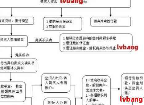 如何找到并使用AI写作功能：详细指南及常见问题解答