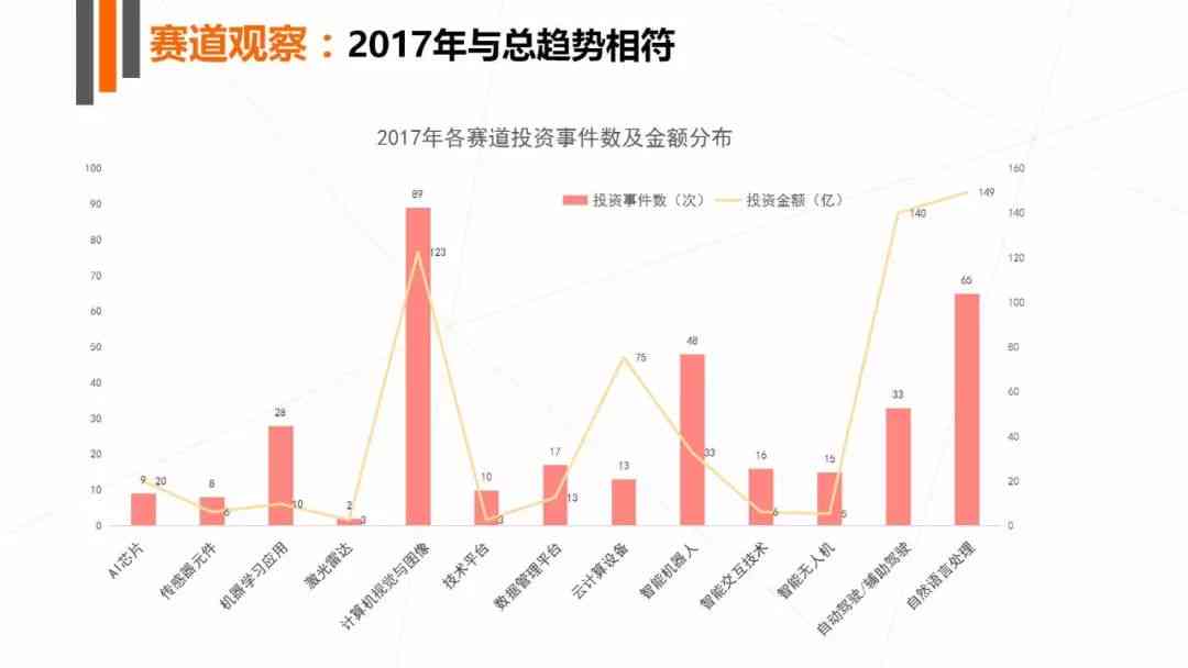 智能AI驱动下的内容精彩解读与分析