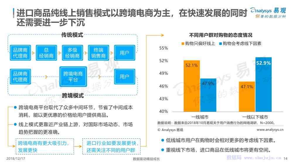 数字跨境电商平台：全面解析、官网链接与数字化跨境贸易概览