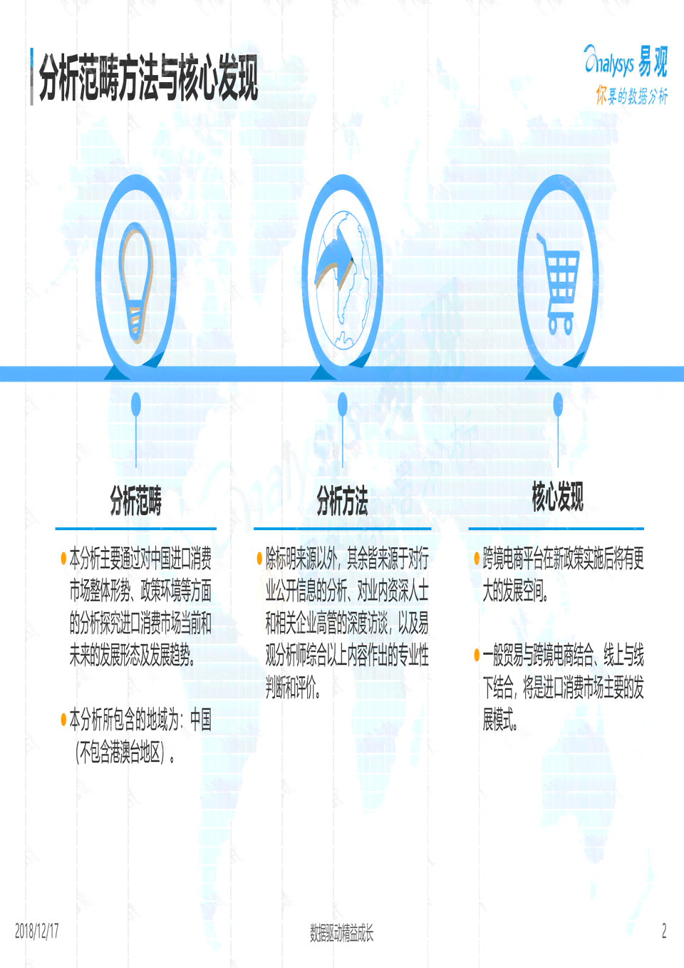 智能驱动：跨境电商的数字化革新之路