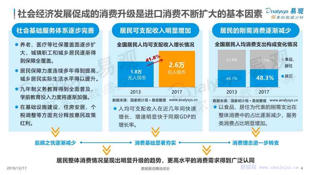 智能驱动：跨境电商的数字化革新之路