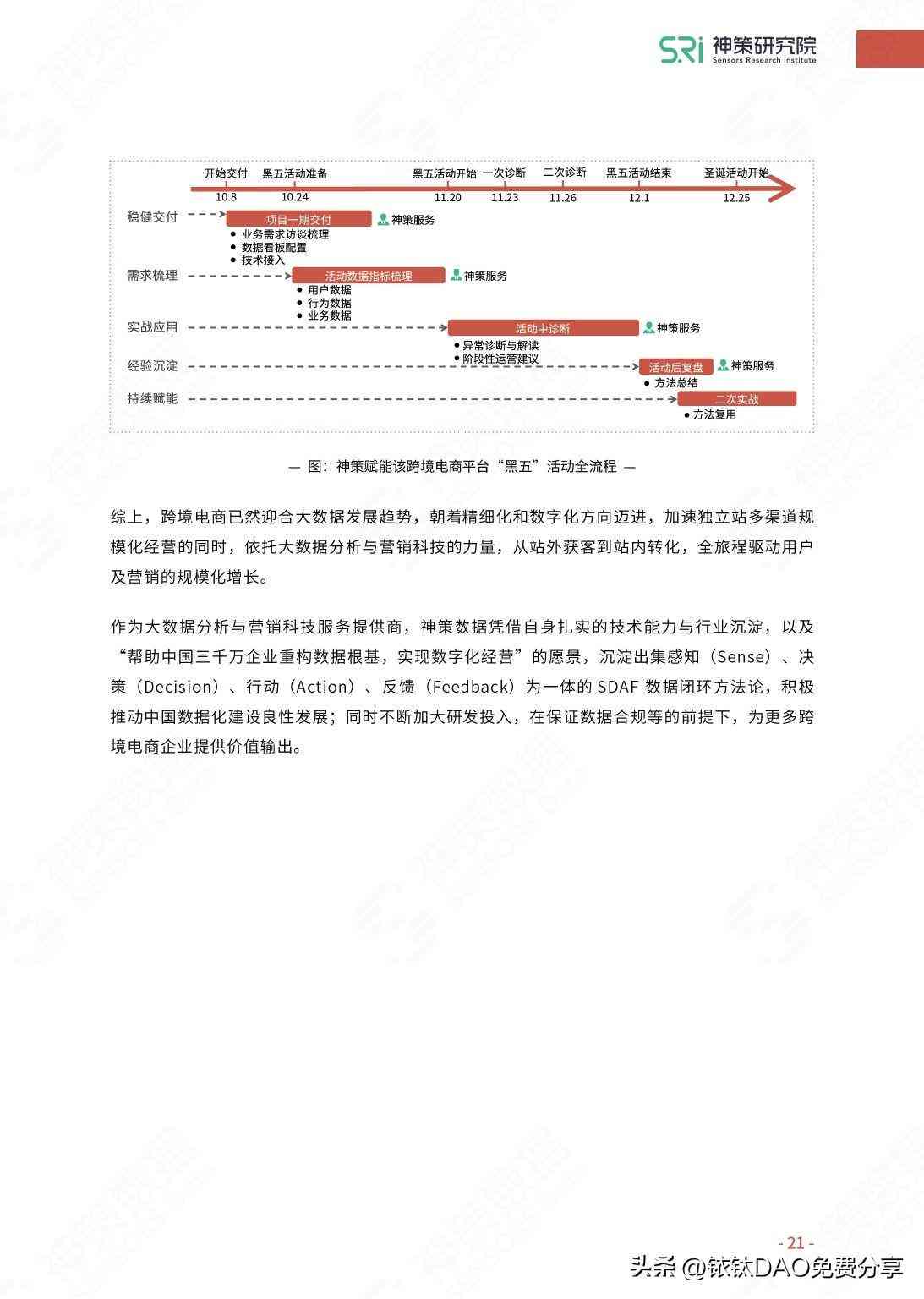 跨境电商数字经济：发展现状、资本市场、趋势与数字化创新